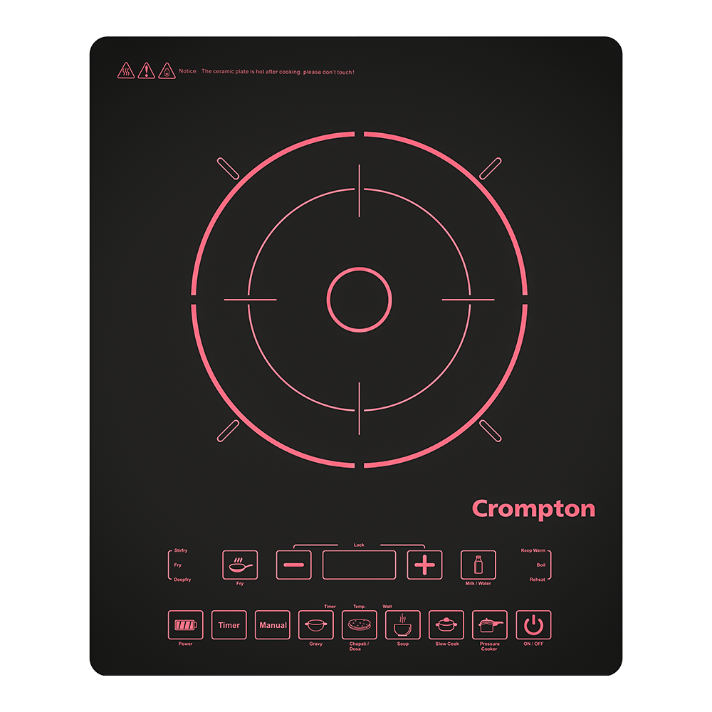 CROMPTON INDUCTION- : , : Plain|| ACGIC-INSTSERV2000DT