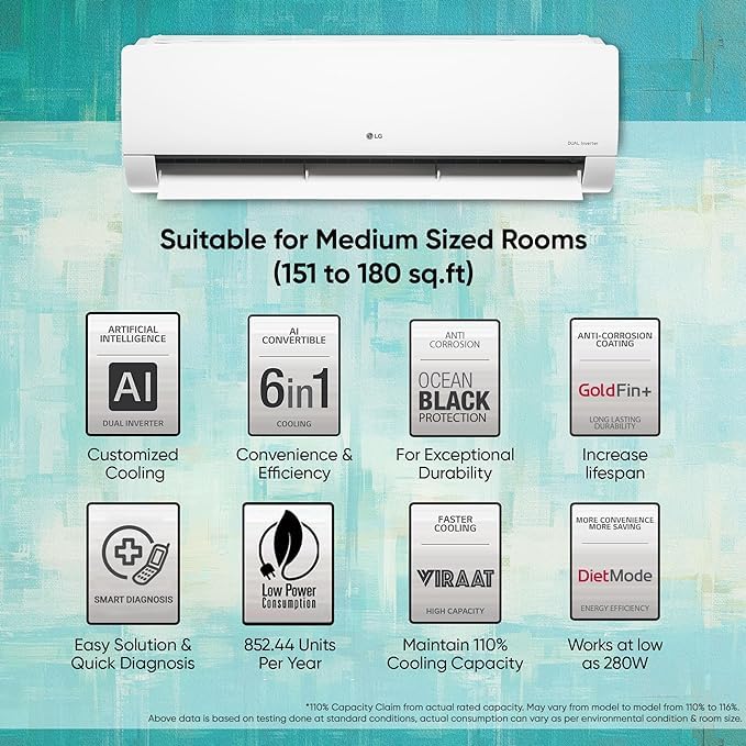 LG AC -1.5 Ton: Split Inverter AC: 3 Star Plain|| 1TXNQ18DNXE2
